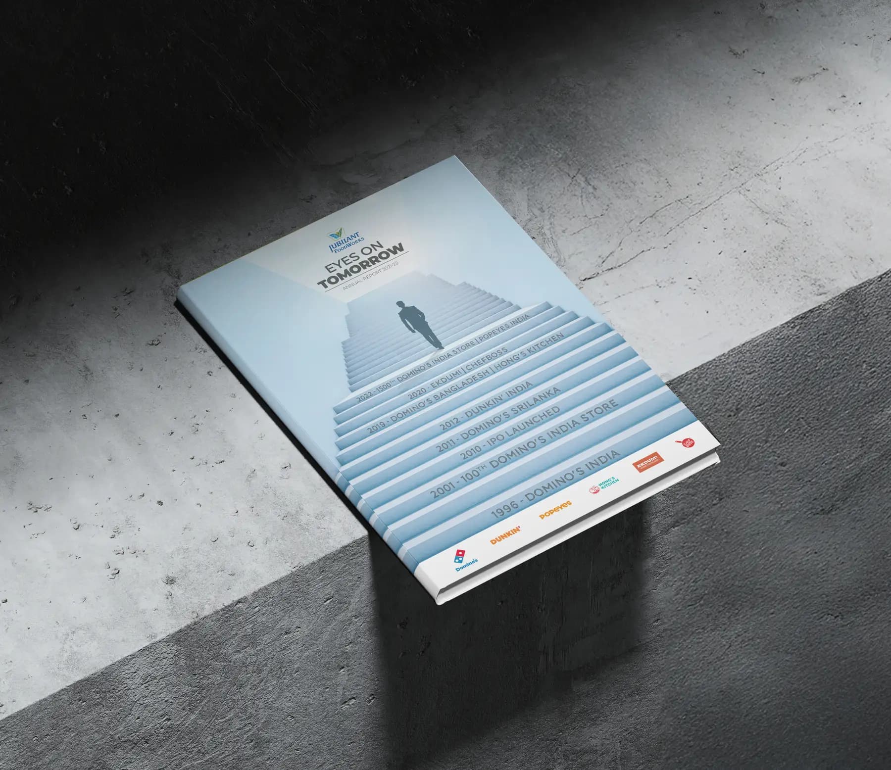 Integrated Annual Report 2021-22