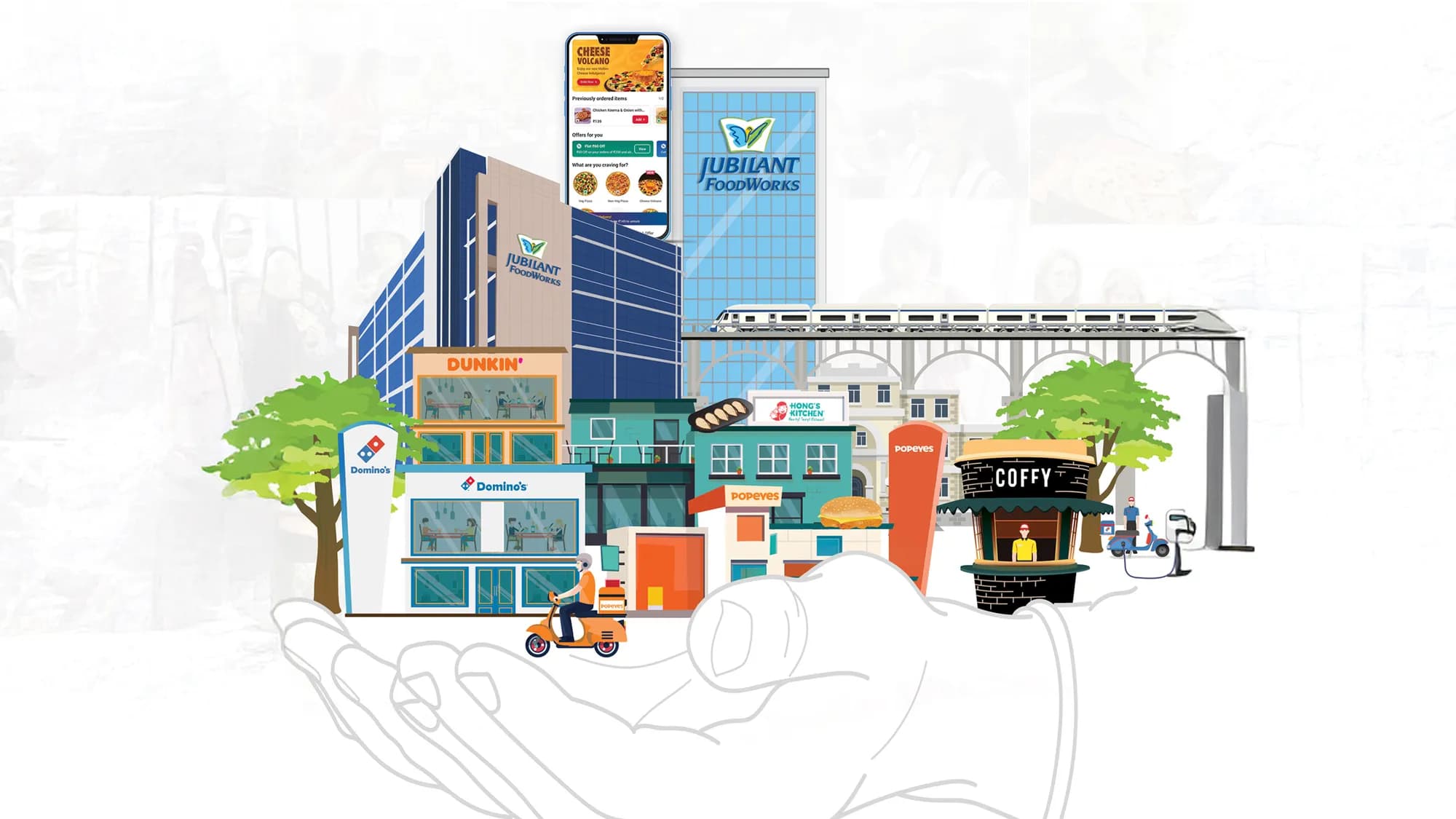 Illustration of Jubilant FoodWorks brands